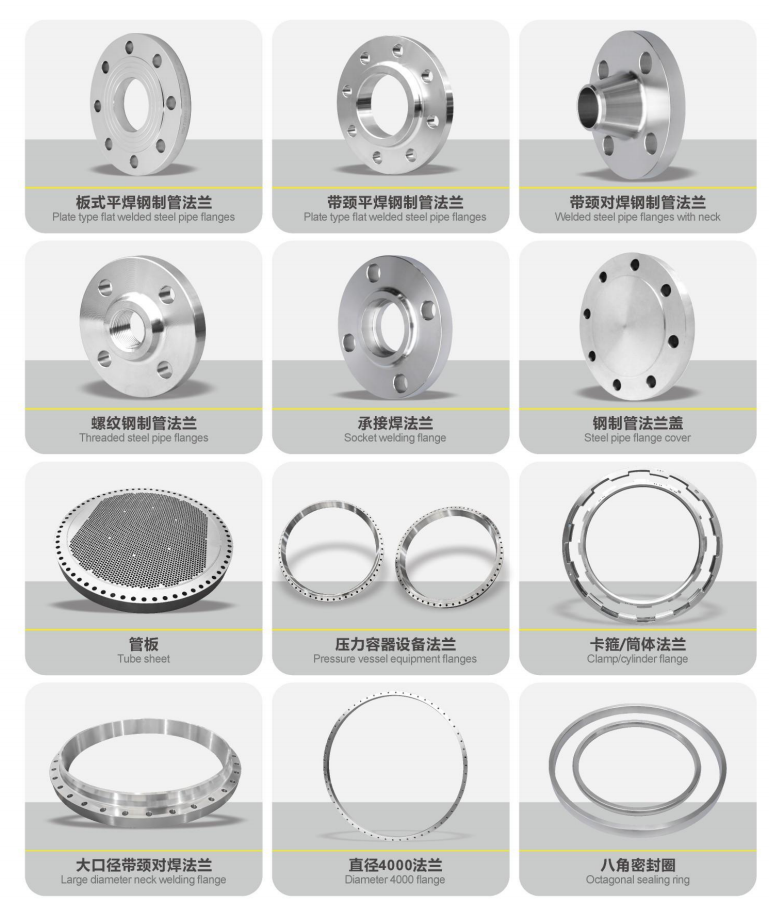 温州法兰